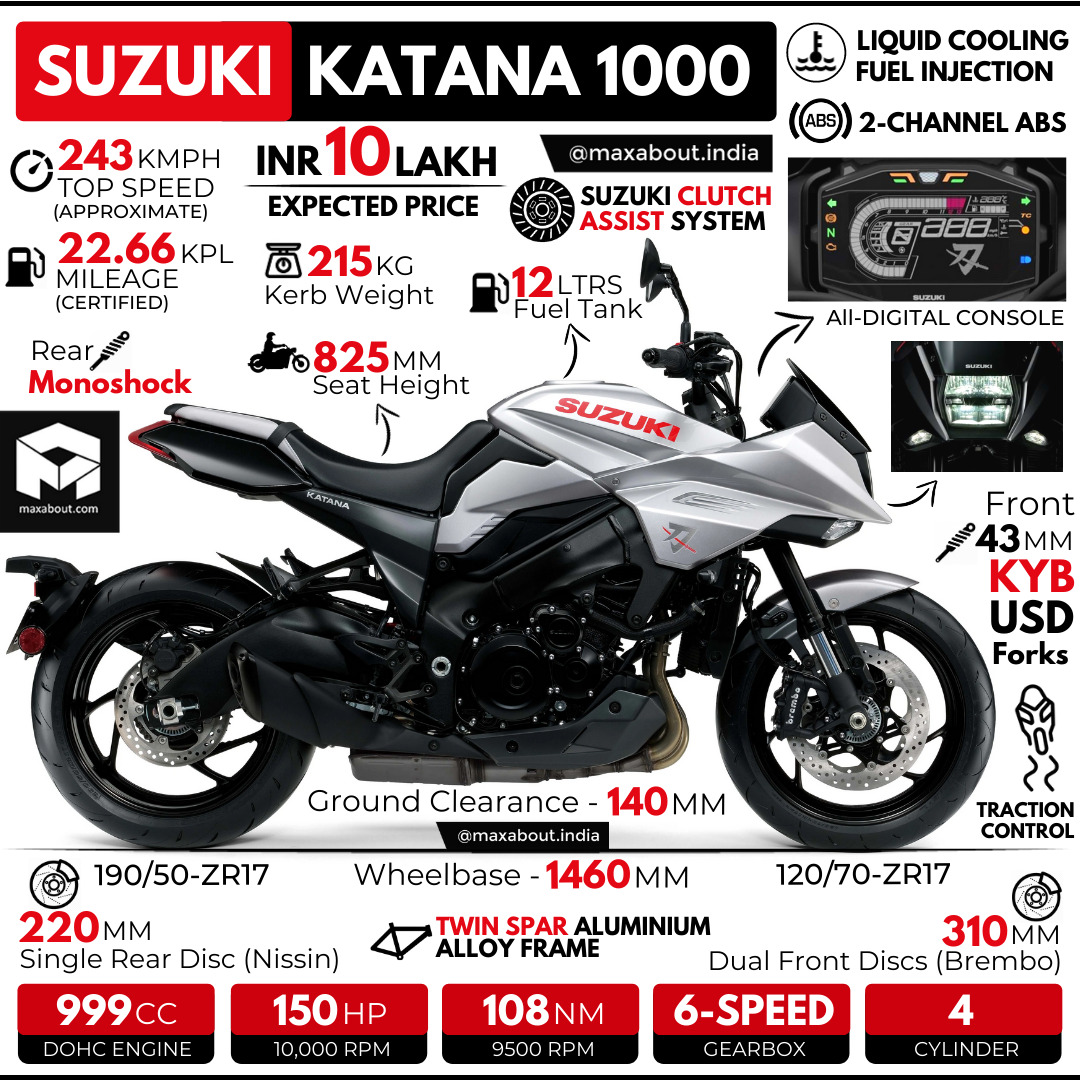 Suzuki Katana Wallpapers