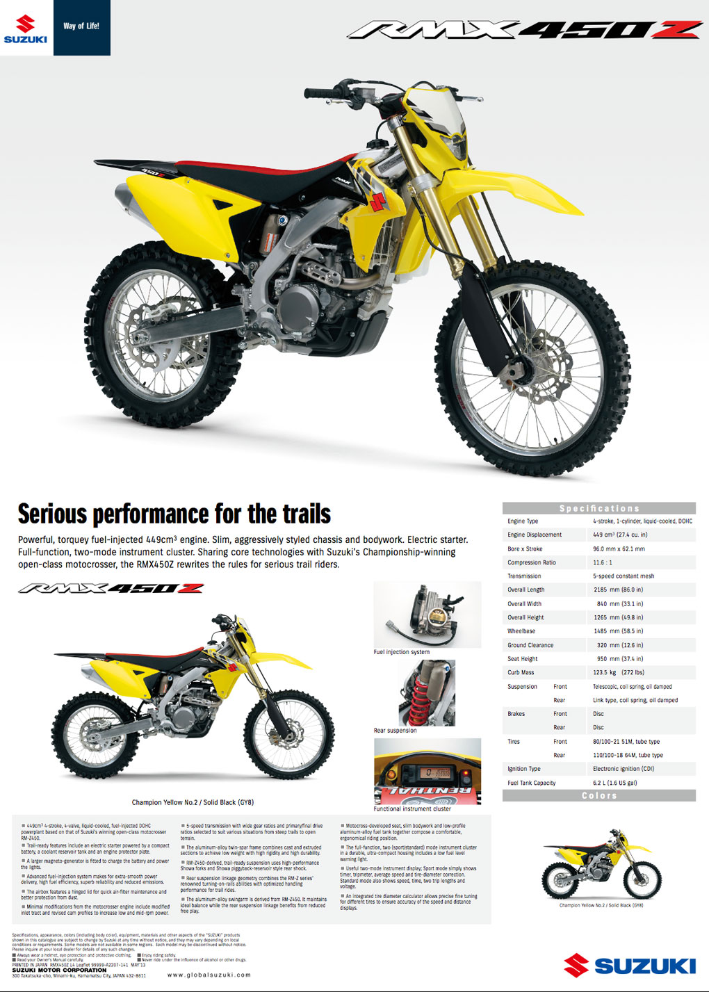 Suzuki Rmx-450Z Wallpapers