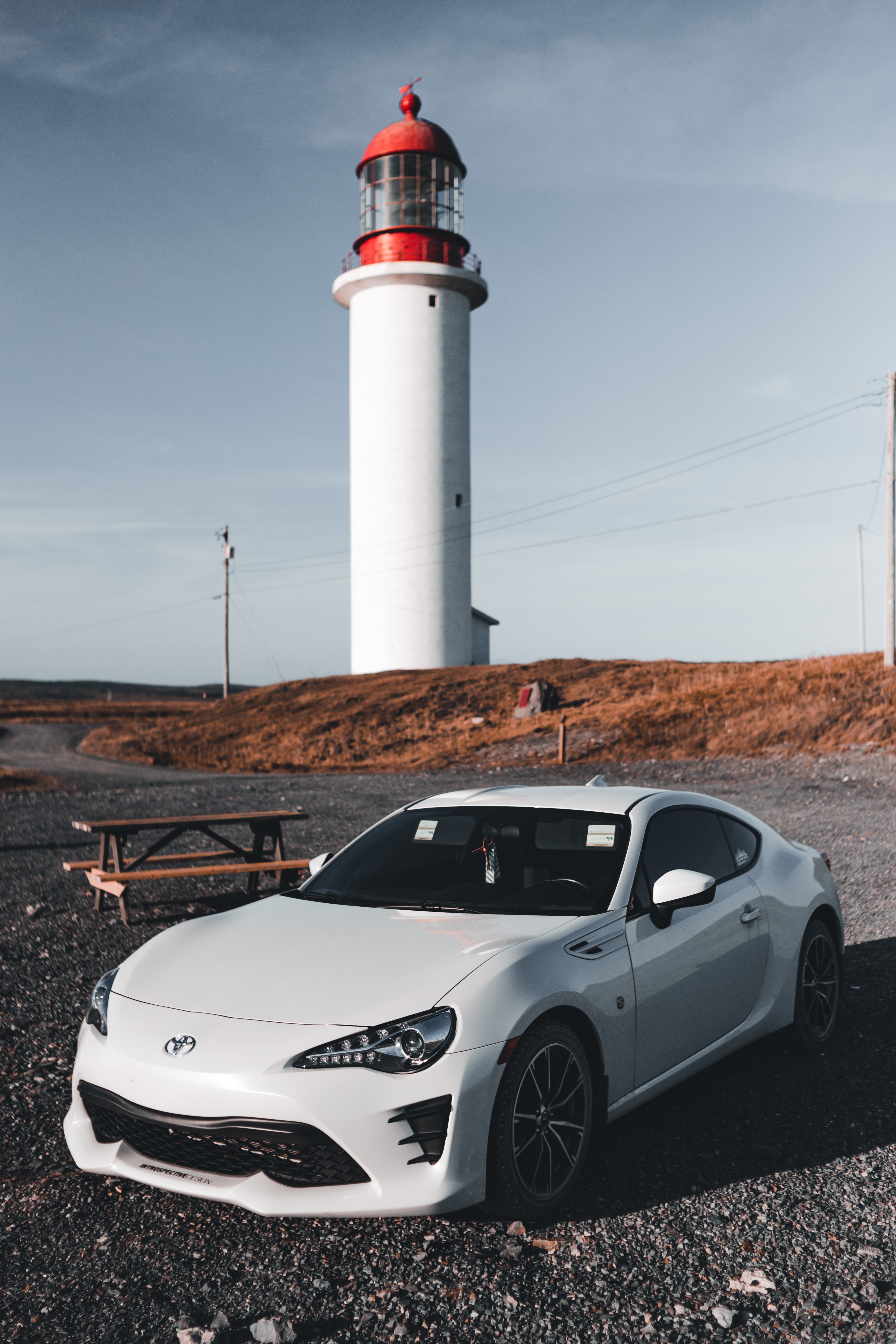 Toyota 86 Wallpapers