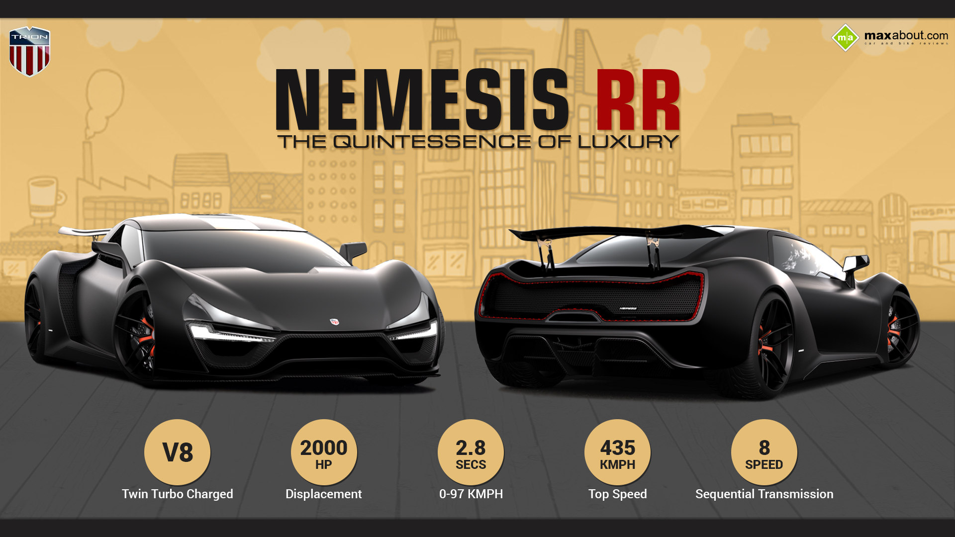 Trion Nemesis Rr Wallpapers