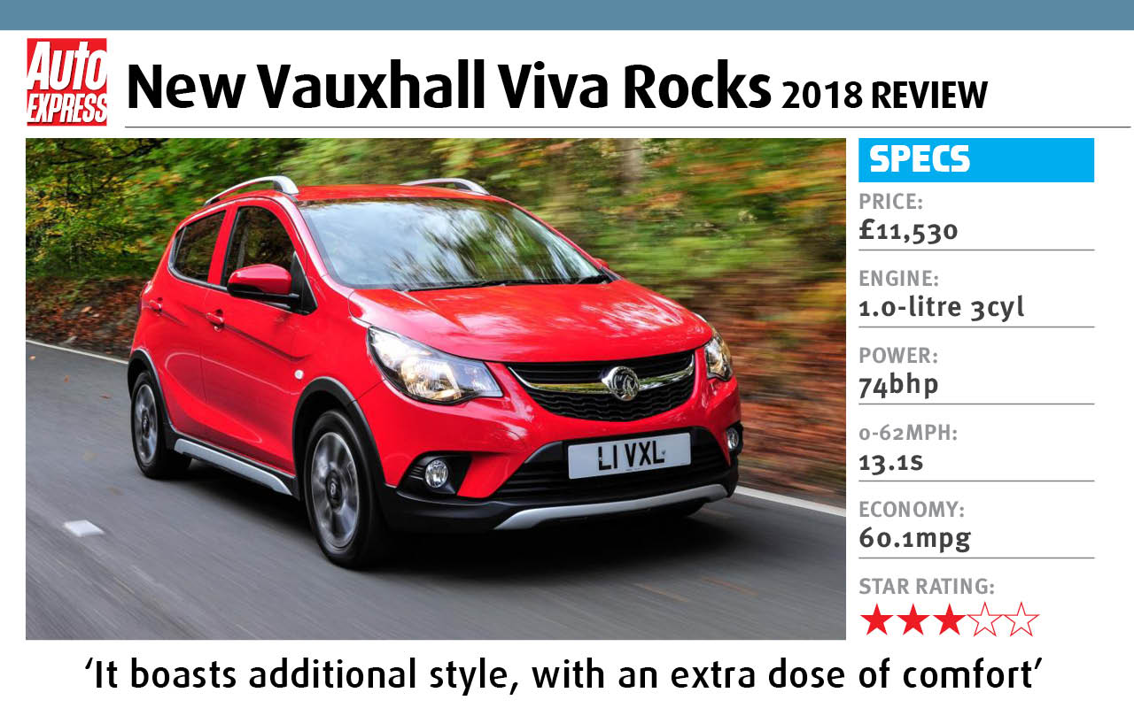 Vauxhall Viva Rocks Wallpapers