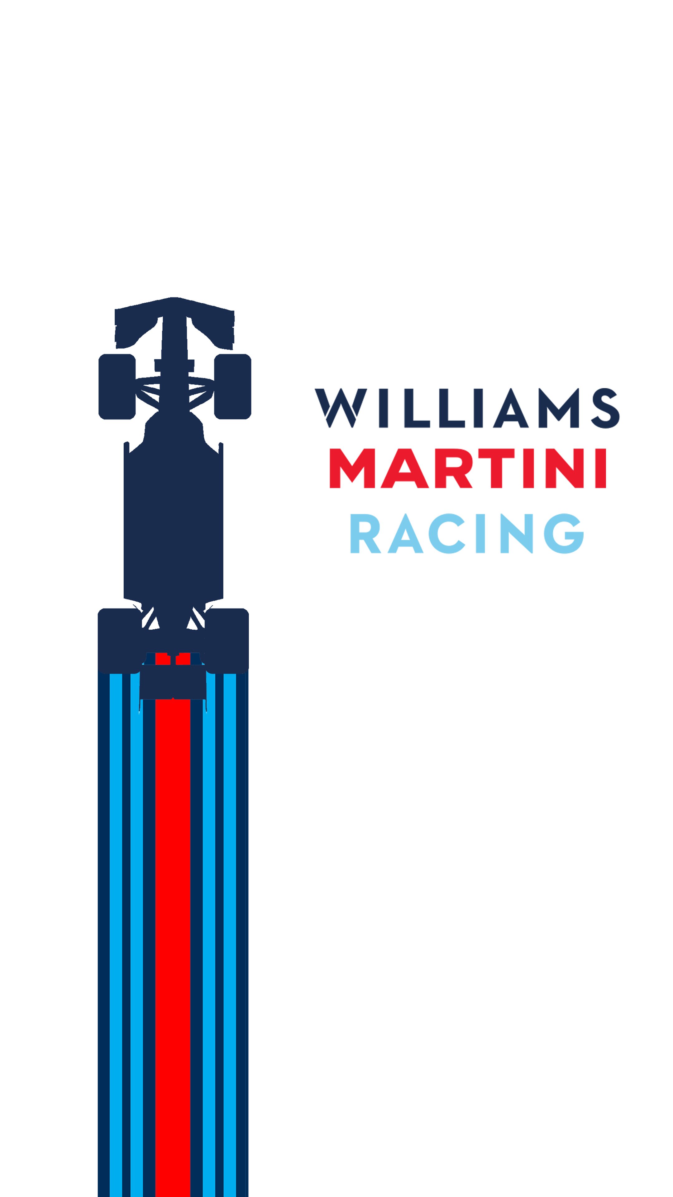 Williams F1 Wallpapers