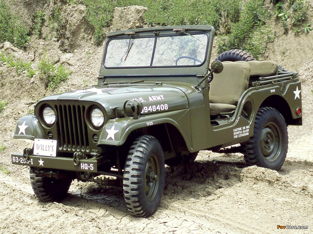 Willys Jeep Wallpapers