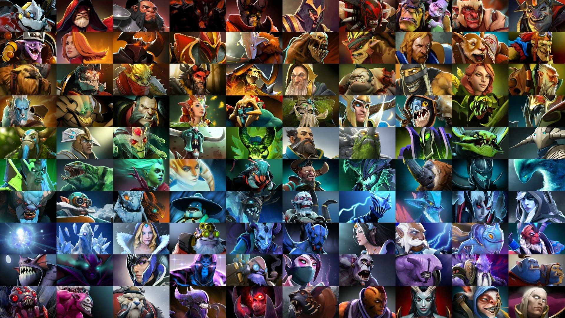 Alchemist Dota 2 Wallpapers