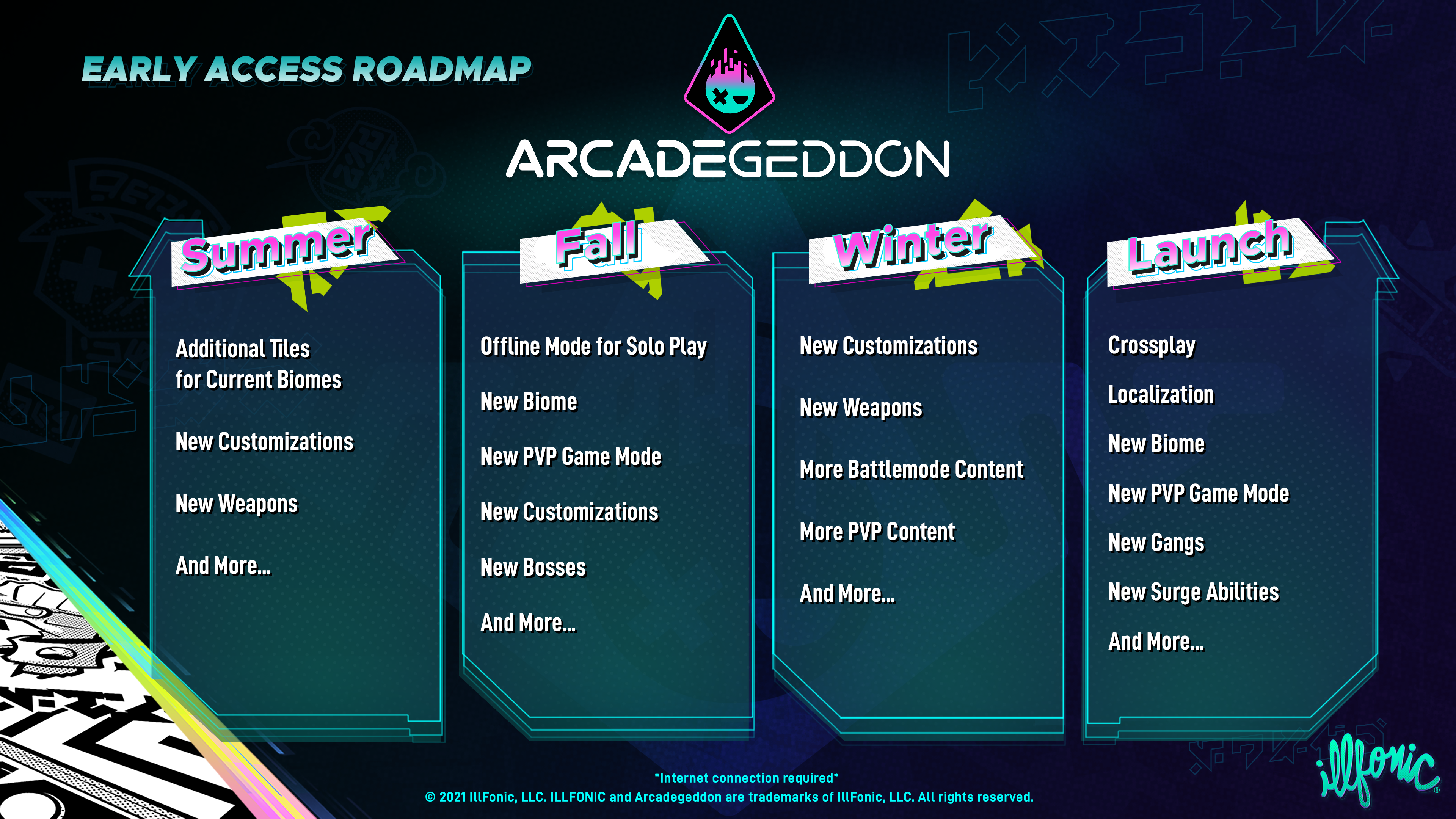 Arcadegeddon 2021 Wallpapers