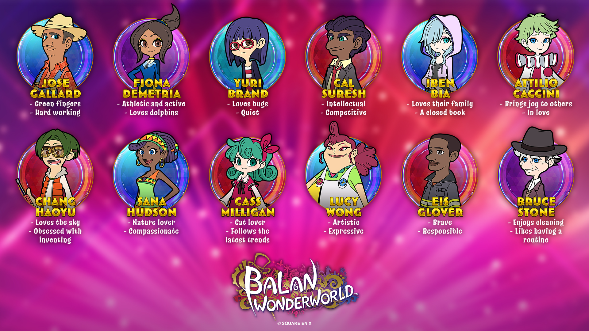 Balan Wonderworld Wallpapers