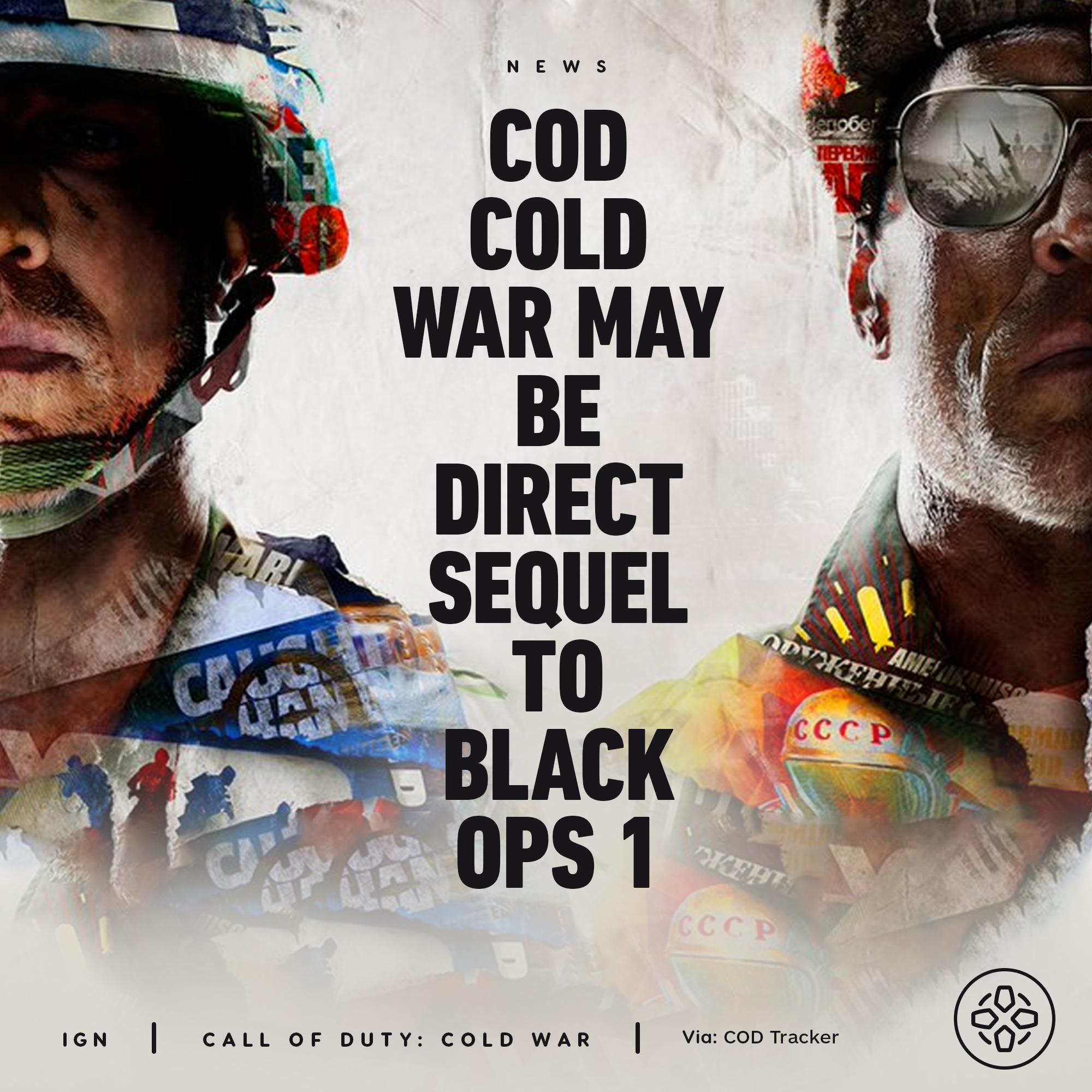 CoD Black Ops Cold War 2020 Wallpapers