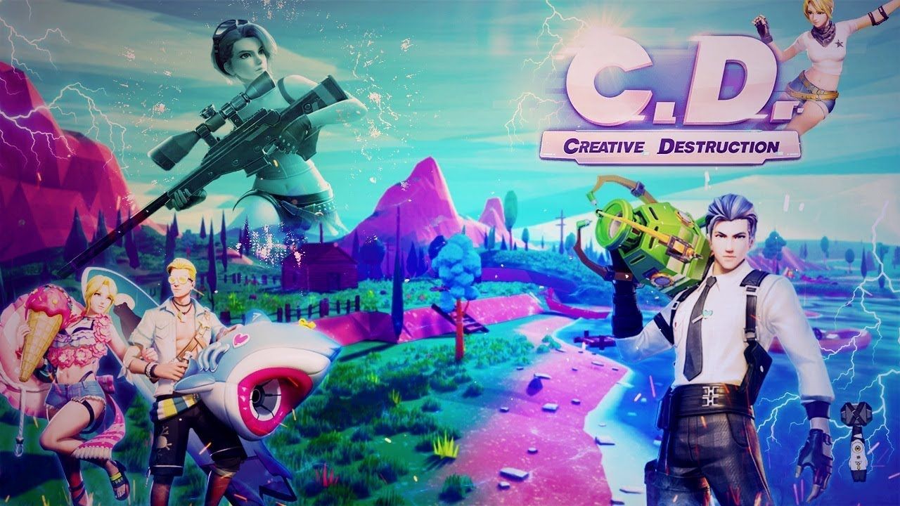 Creative Destruction Wallpapers