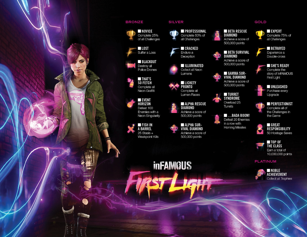 inFAMOUS: First Light Wallpapers