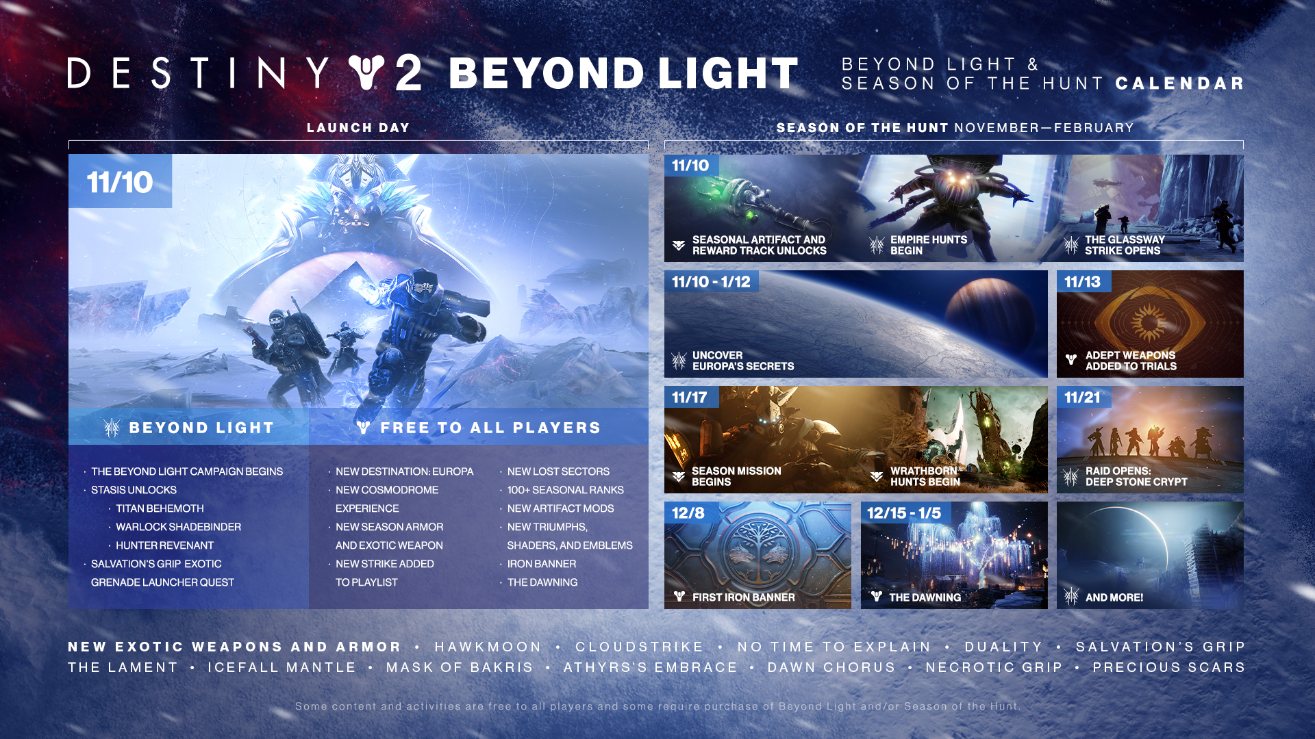 Lore Destiny 2 Beyond Light Wallpapers