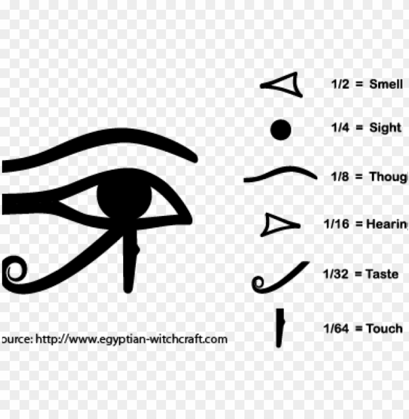 Eye Of Horus Wallpapers