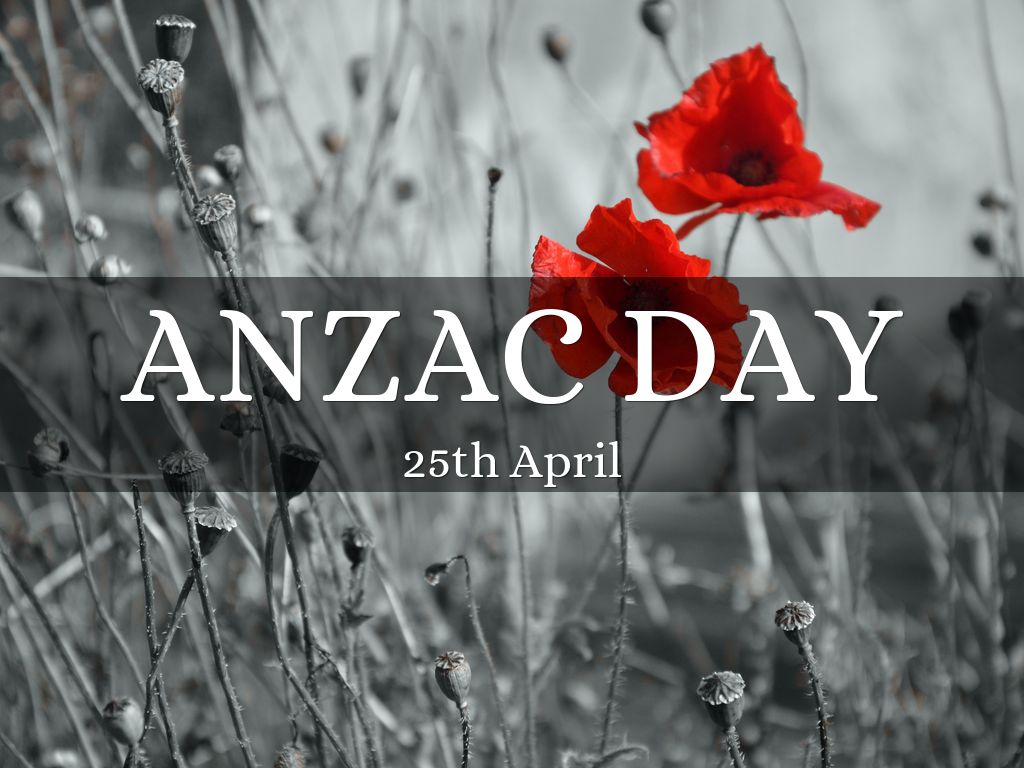 Anzac Day Wallpapers
