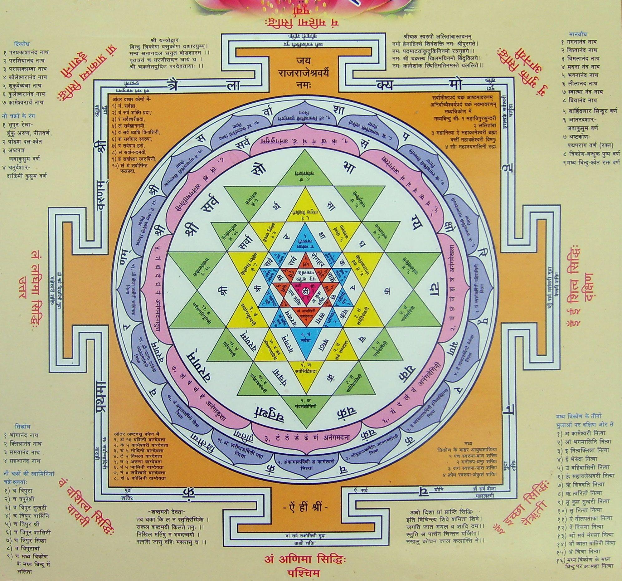 Yantra Wallpapers