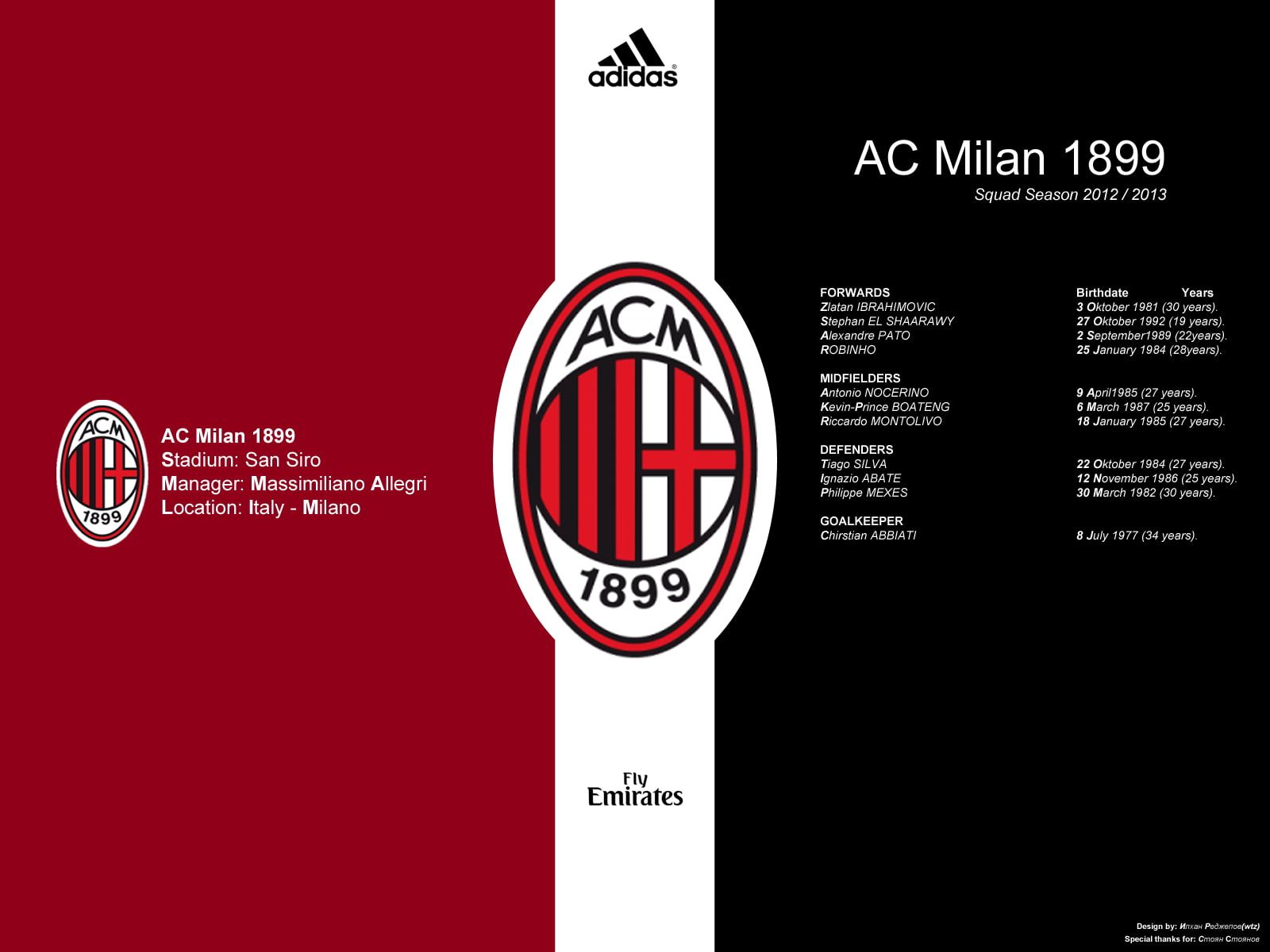 Adidas Ac Milan Wallpapers
