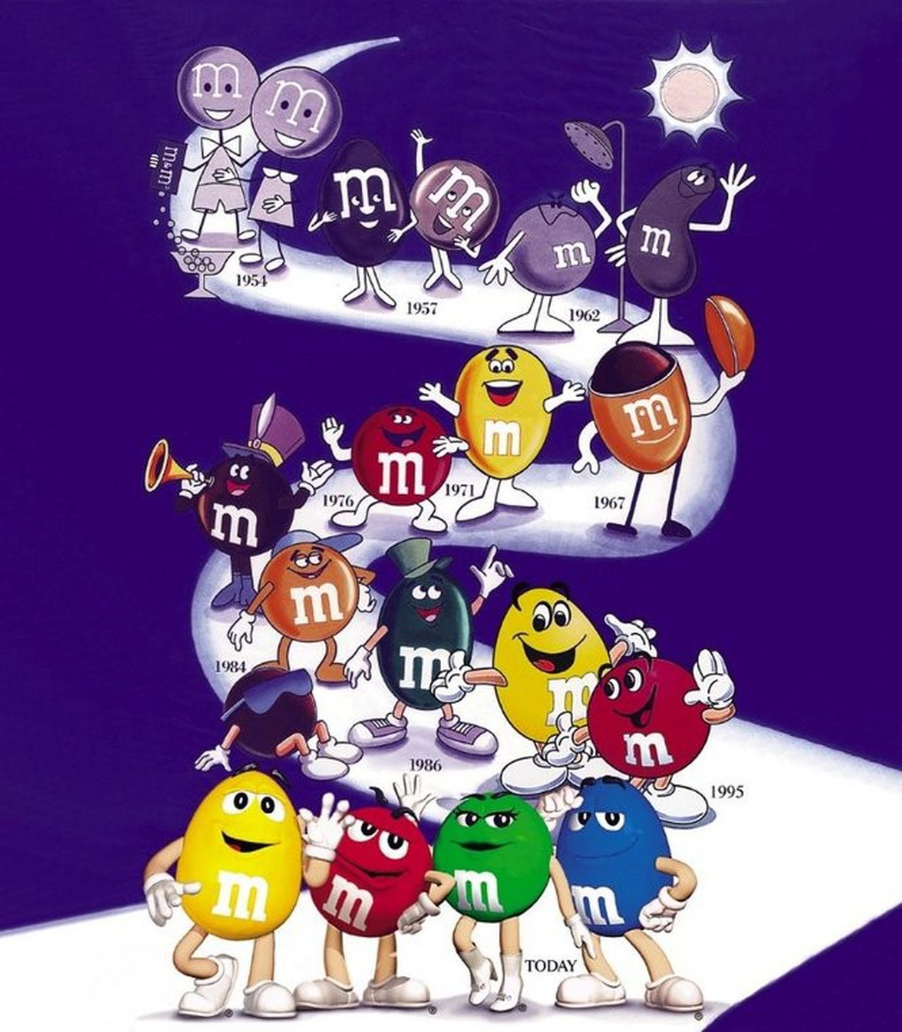 M&M'S Wallpapers