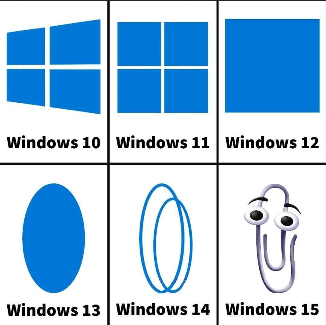 Clippy Windows 11 Wallpapers