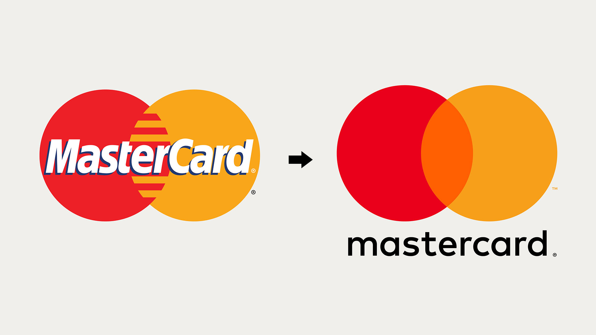 Mastercard Wallpapers