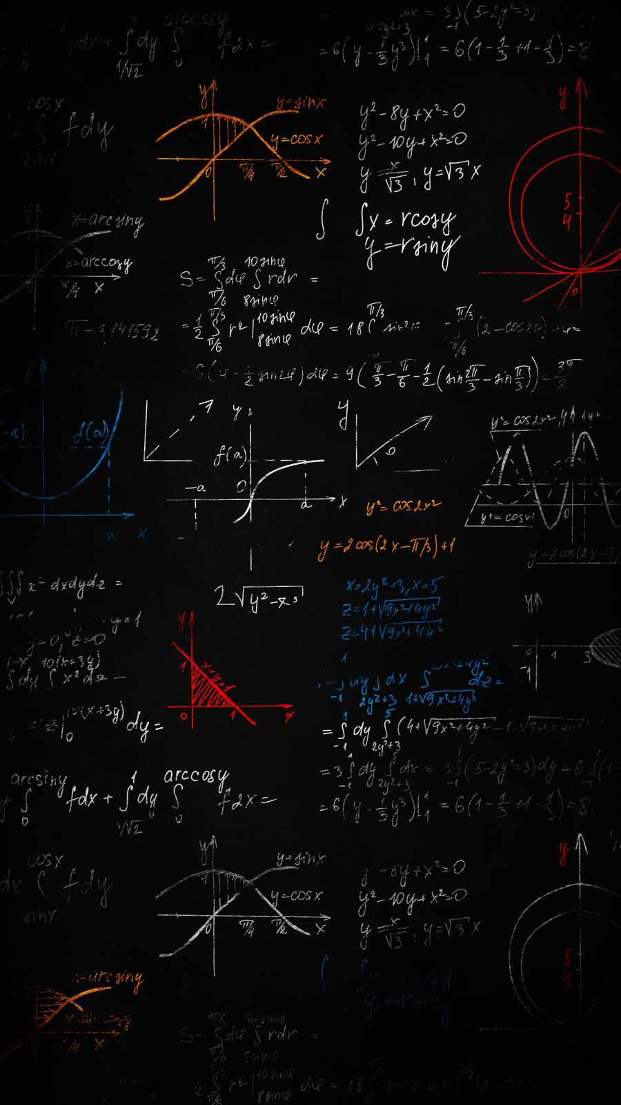 Math Wallpapers