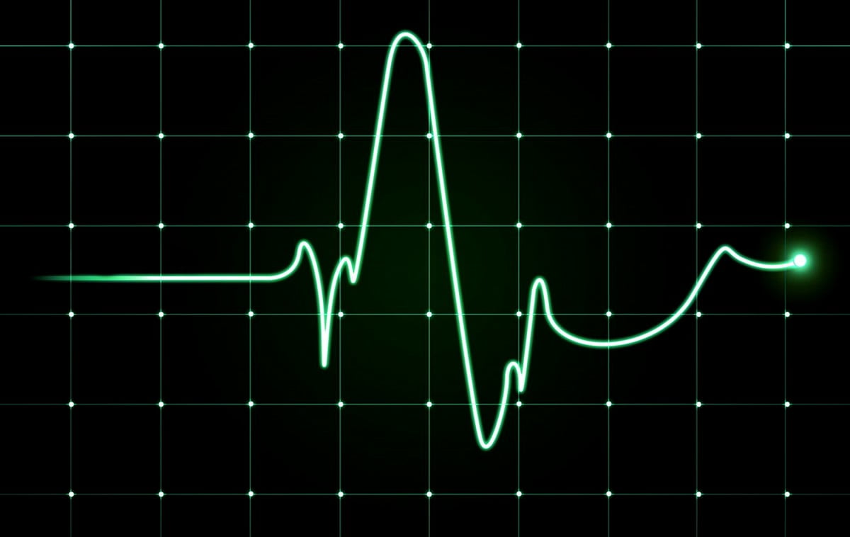 Oscilloscope Wallpapers