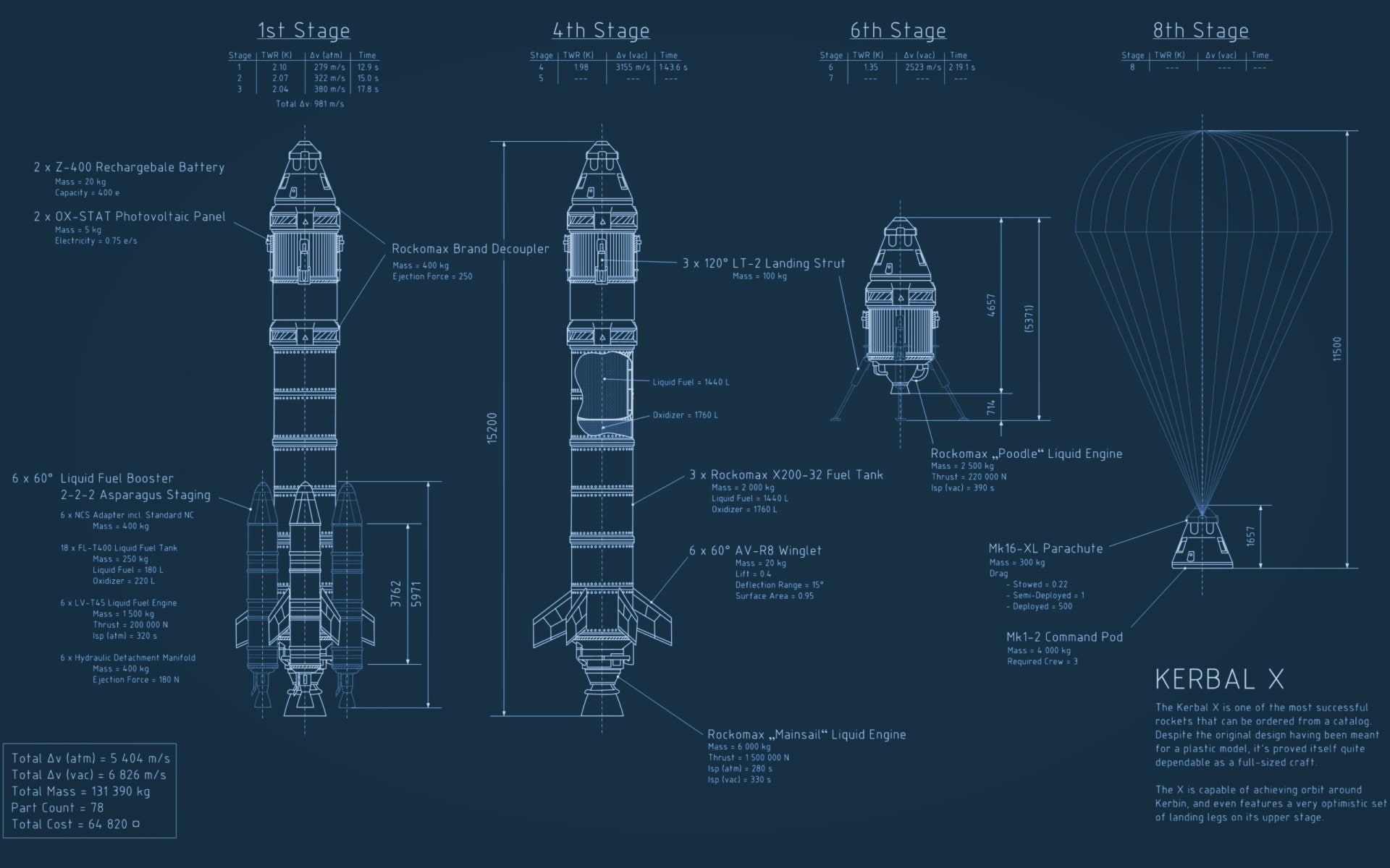 Schematic Wallpapers