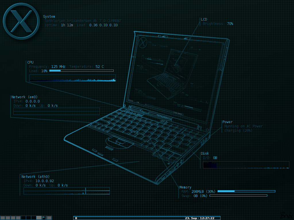 Thinkpad Wallpapers