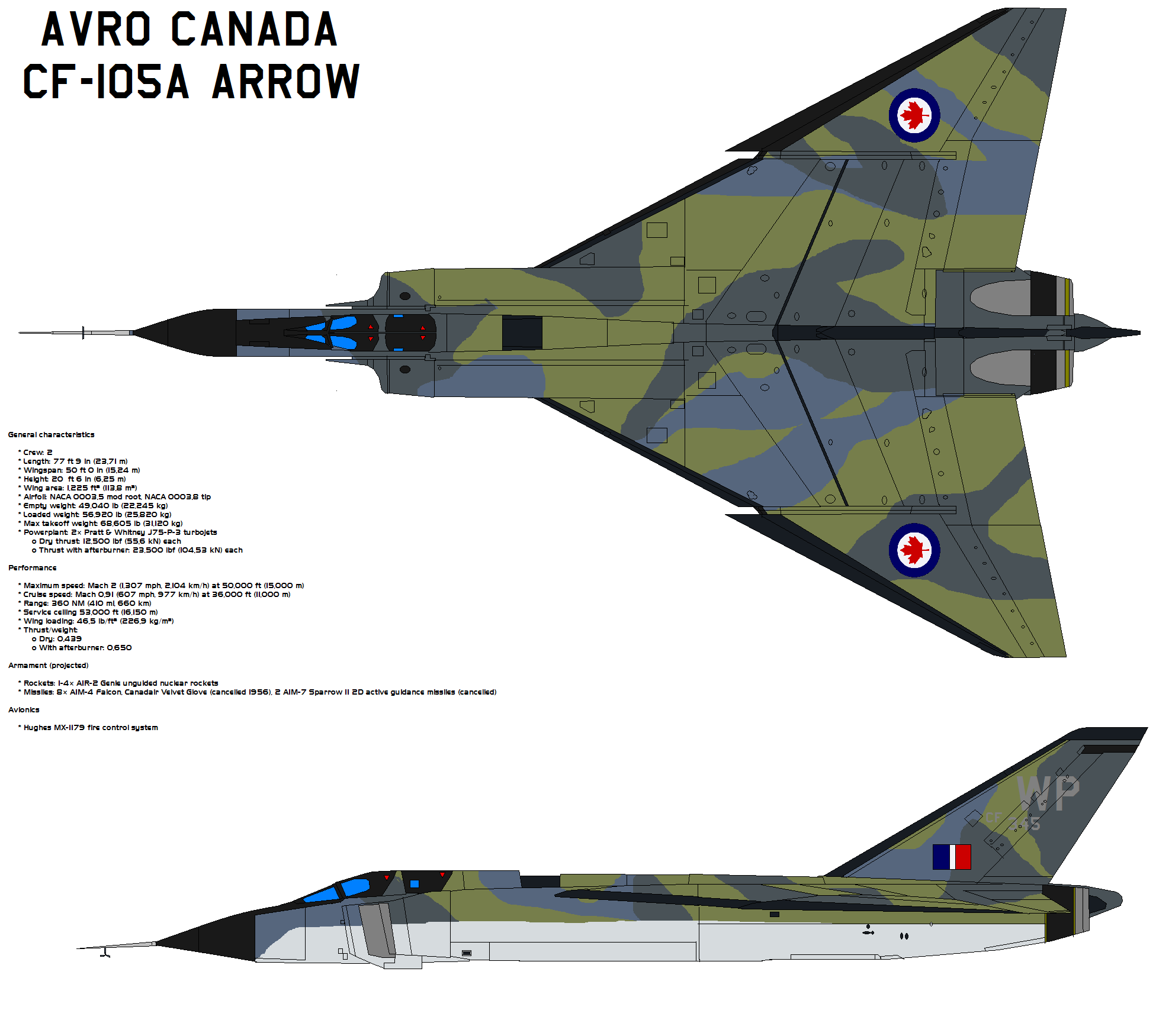 Avro Canada Cf-105 Arrow Wallpapers