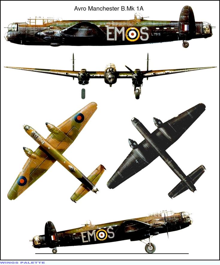 Avro Manchester Wallpapers