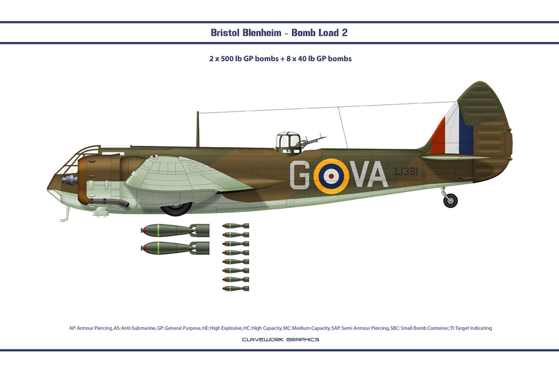 Bristol Blenheim Wallpapers