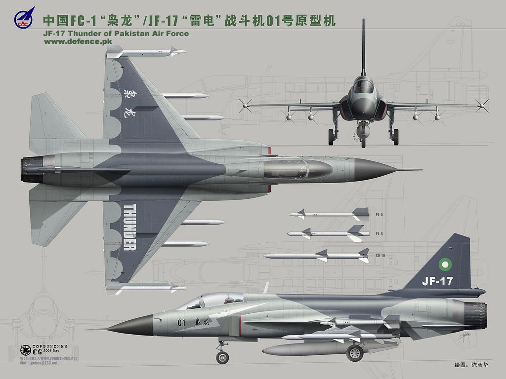 Cac/Pac Jf-17 Thunder Wallpapers