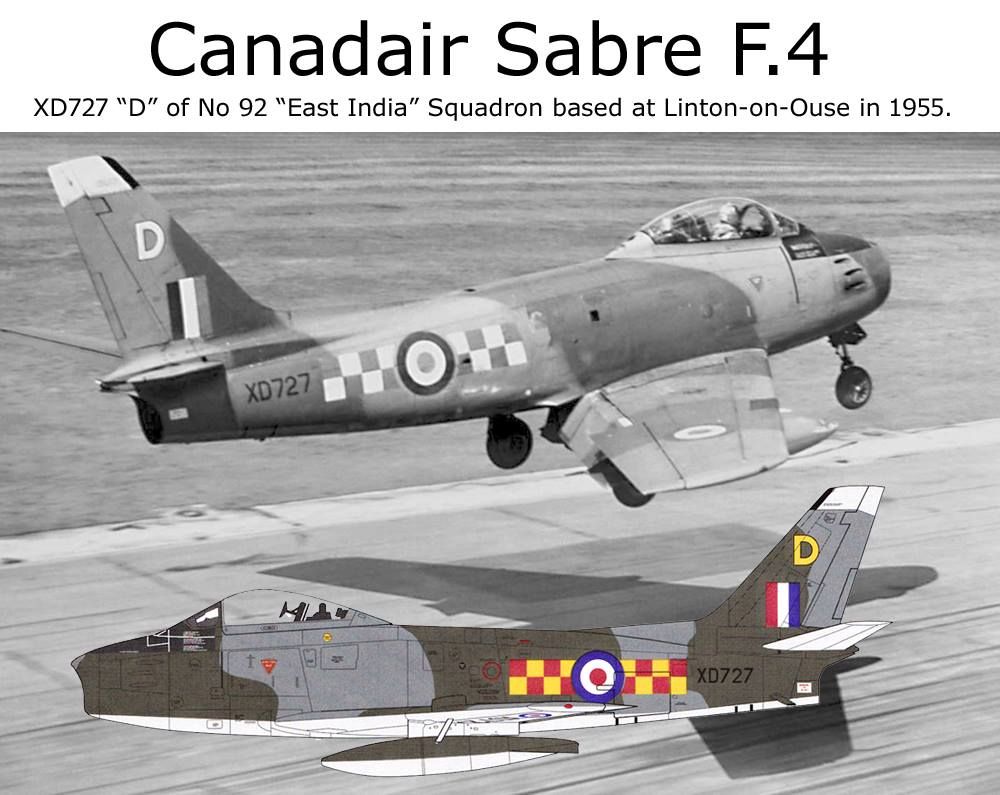 Canadair Sabre Wallpapers
