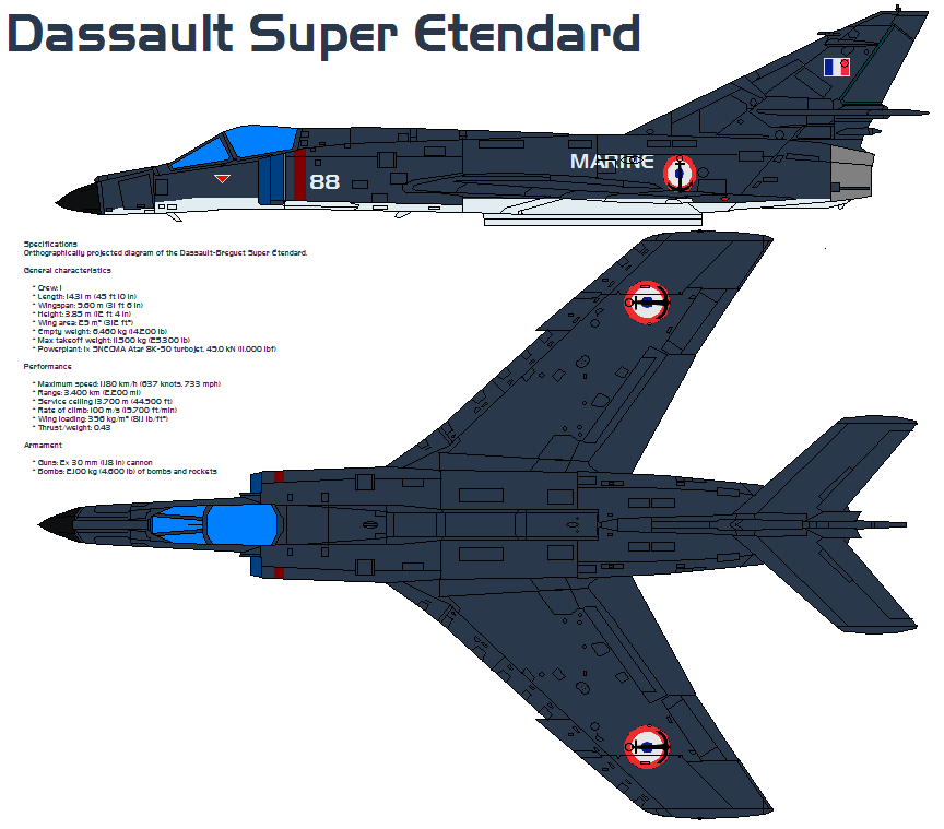 Dassault-Breguet Super Г‰Tendard Wallpapers