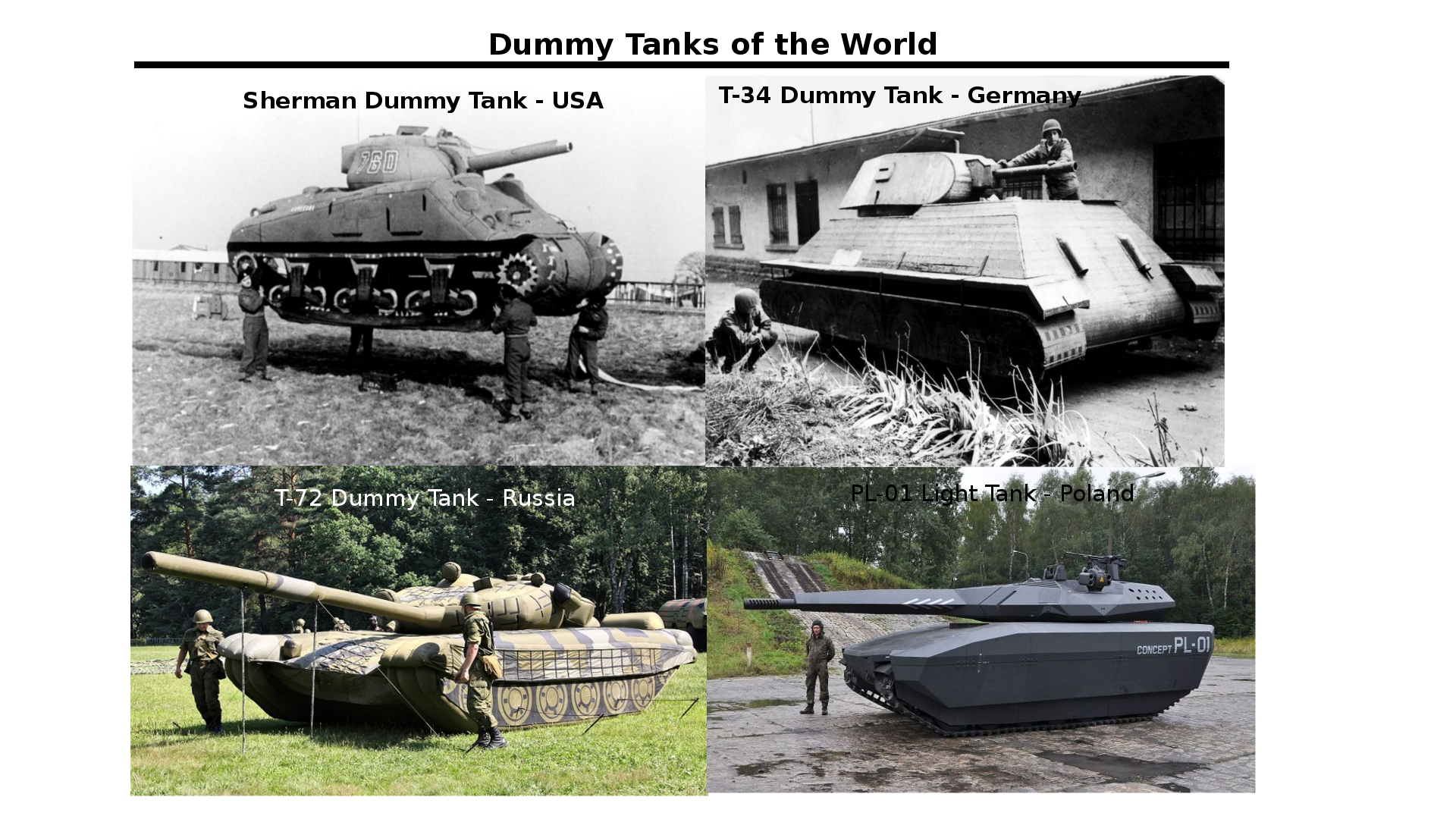 Dummy Tank Wallpapers