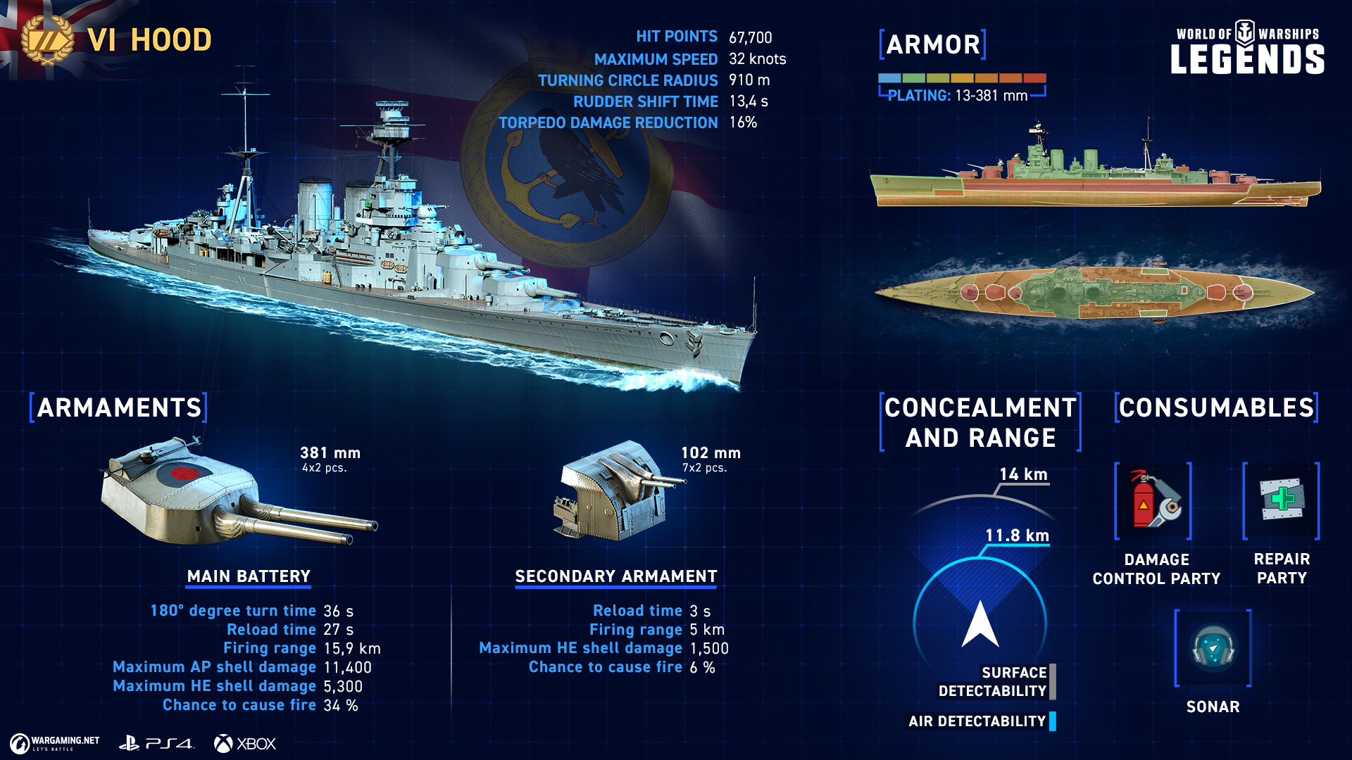 German Battleship Bismarck Wallpapers