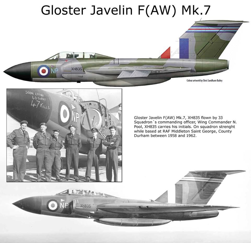 Gloster Javelin Wallpapers