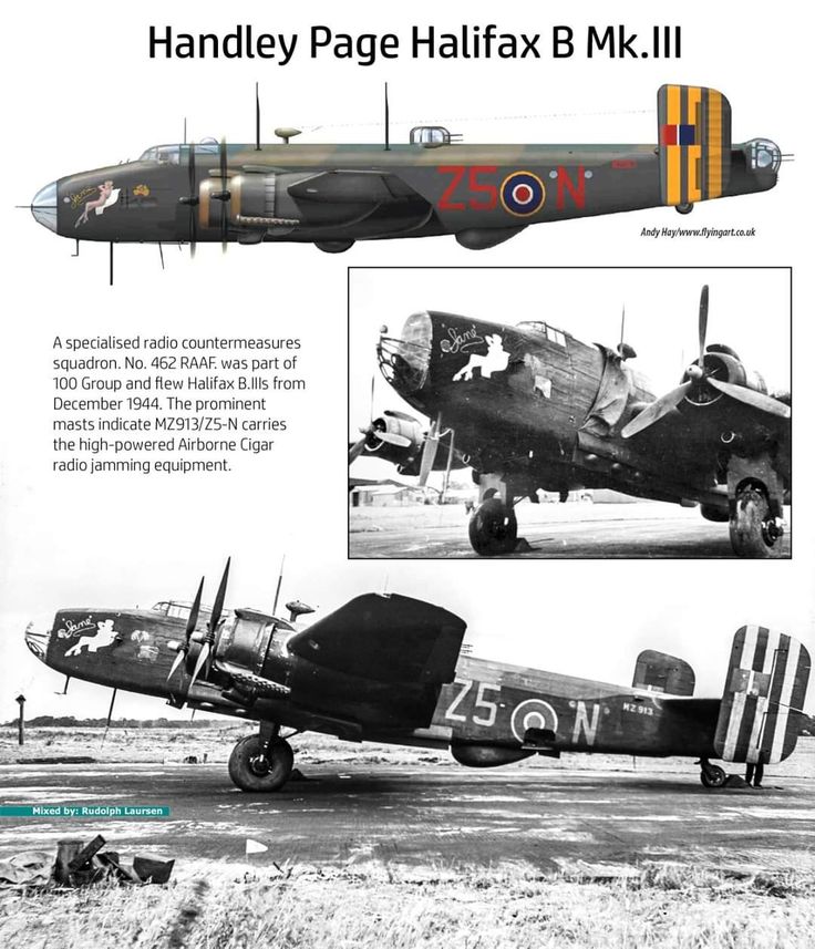 Handley Page Type O Wallpapers