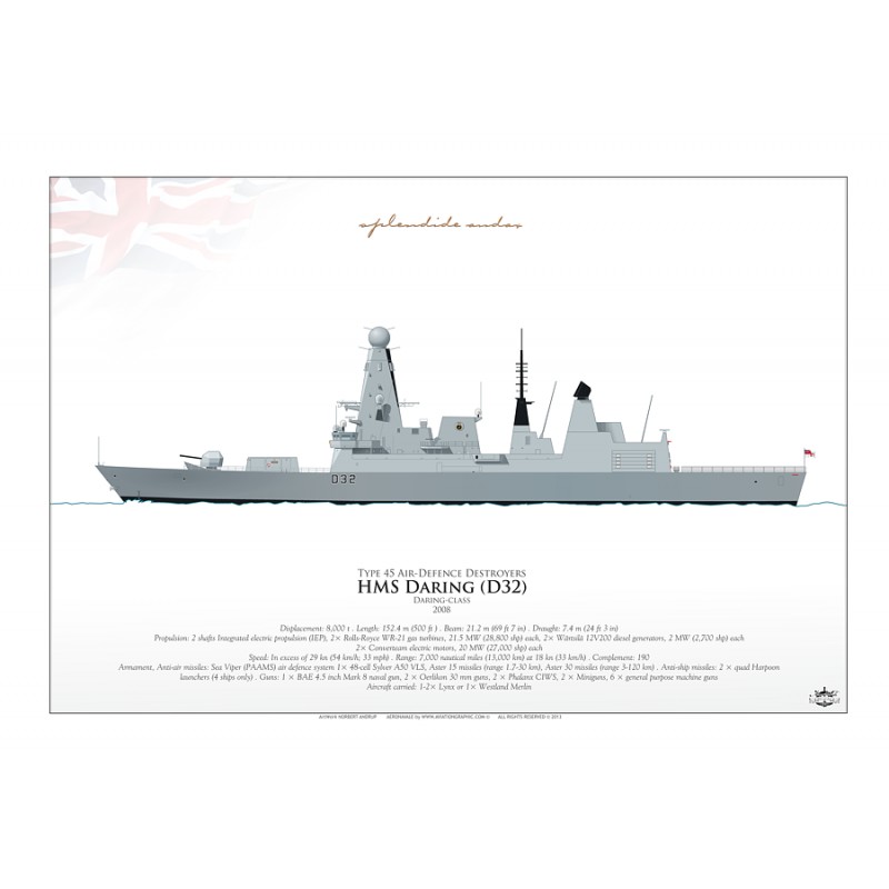 Hms Daring (D32) Wallpapers