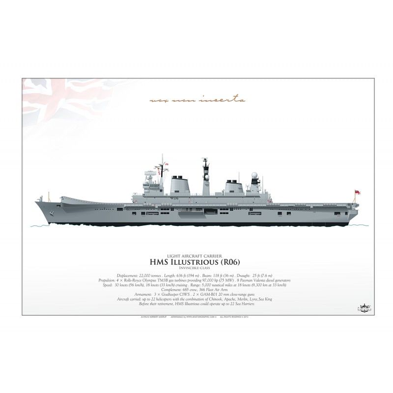 Hms Illustrious (R06) Wallpapers