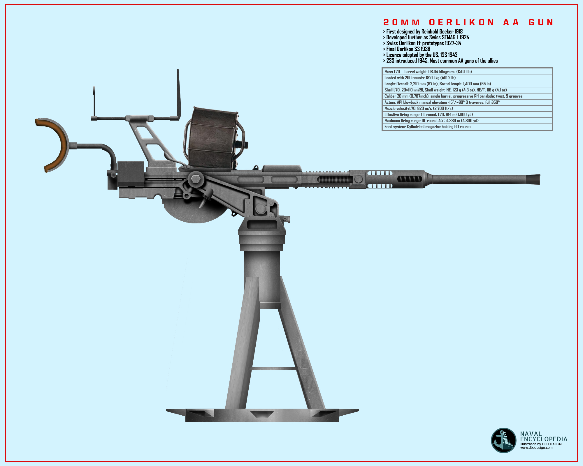 Konigsberg Gun Wallpapers