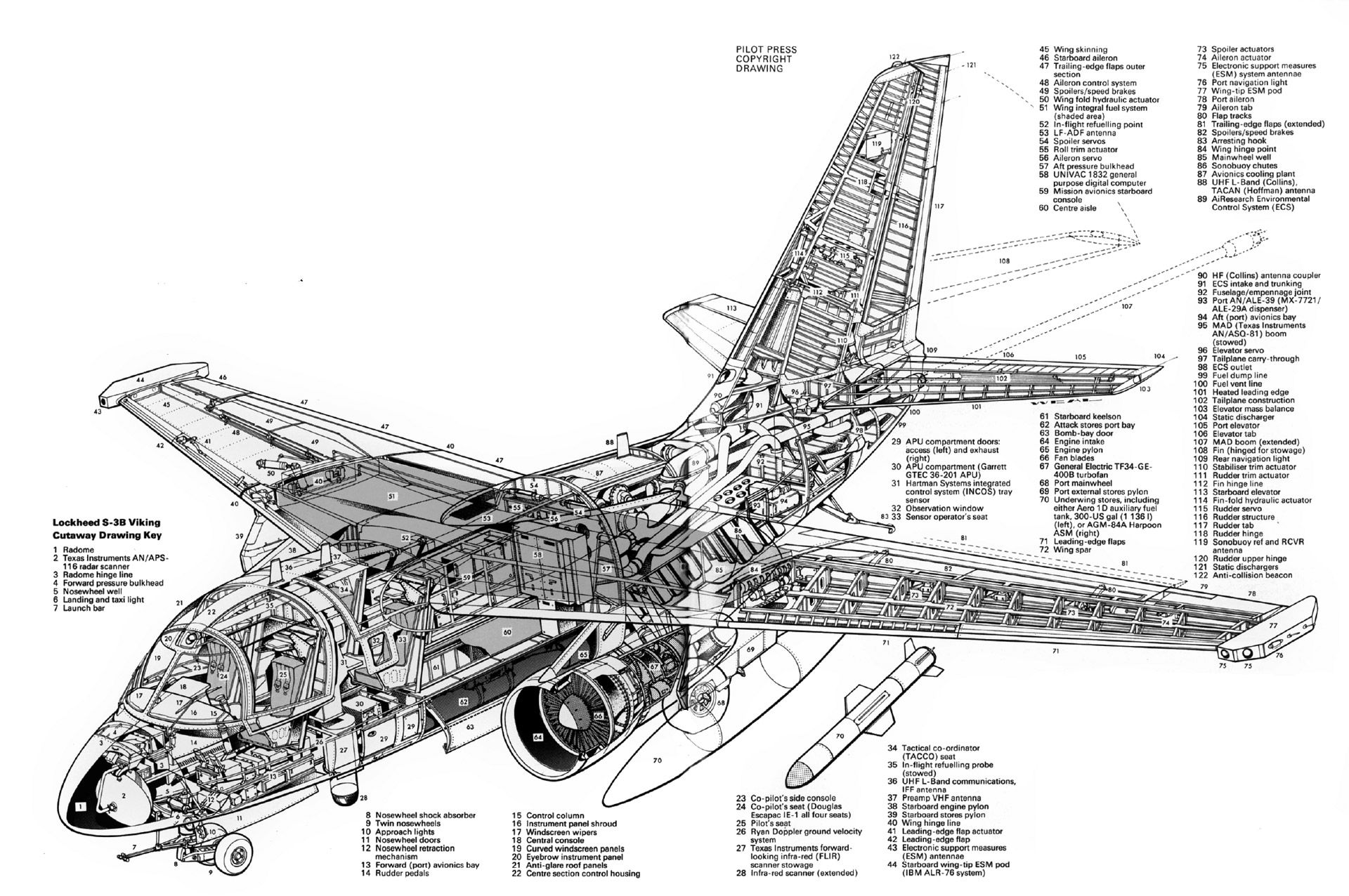 Lockheed S-3 Viking Wallpapers