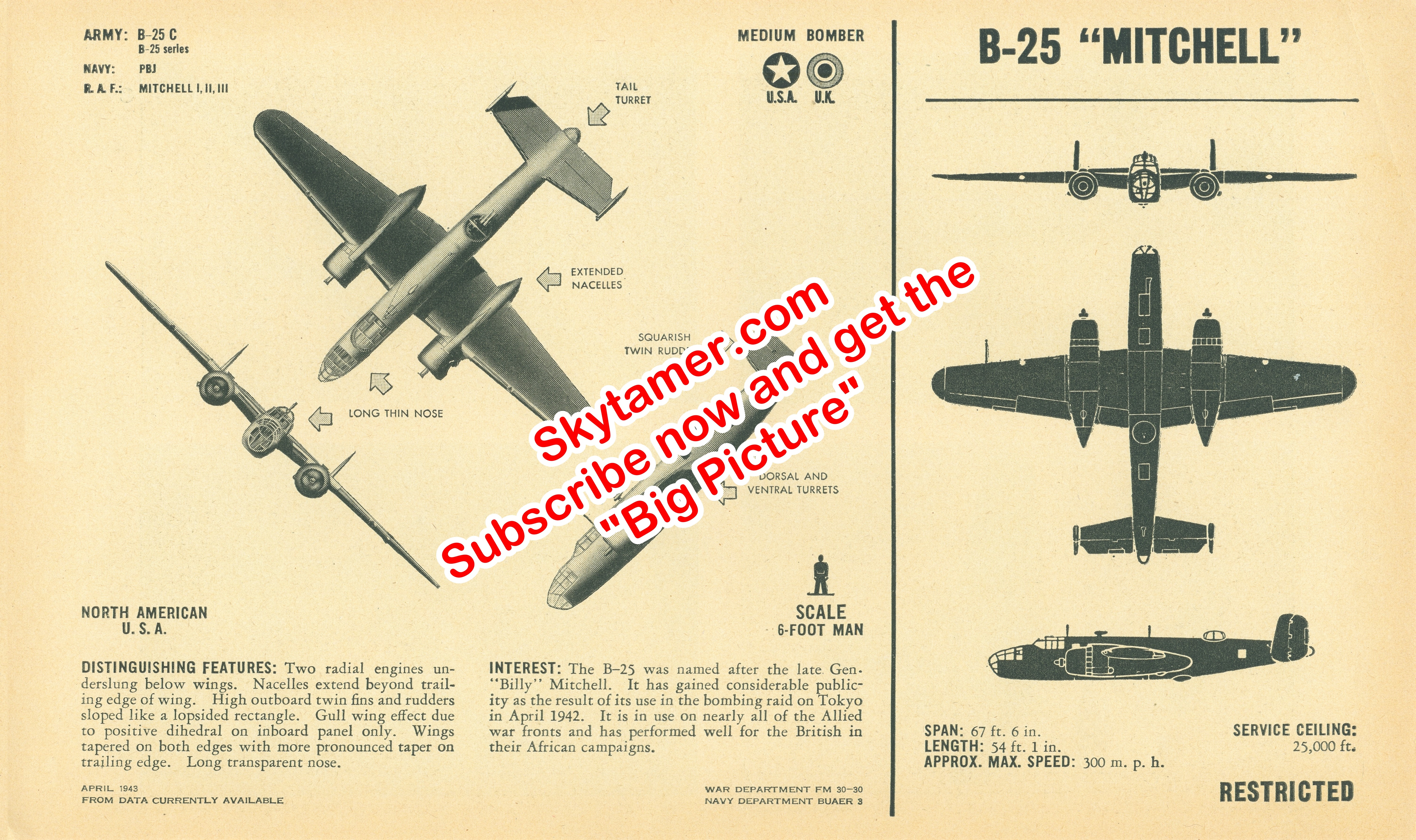 North American B-25 Mitchell Wallpapers