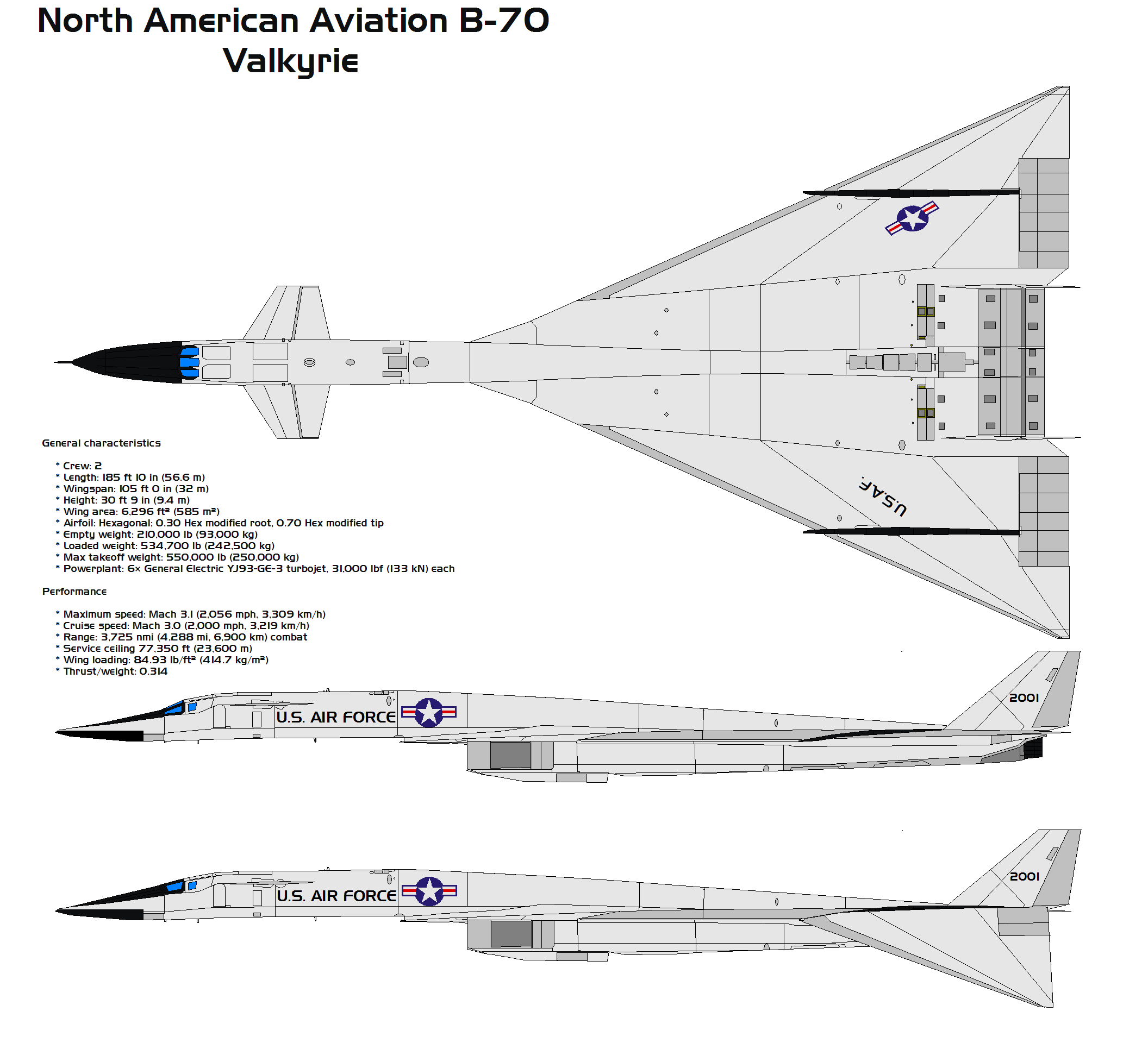 North American Xb-70 Valkyrie Wallpapers