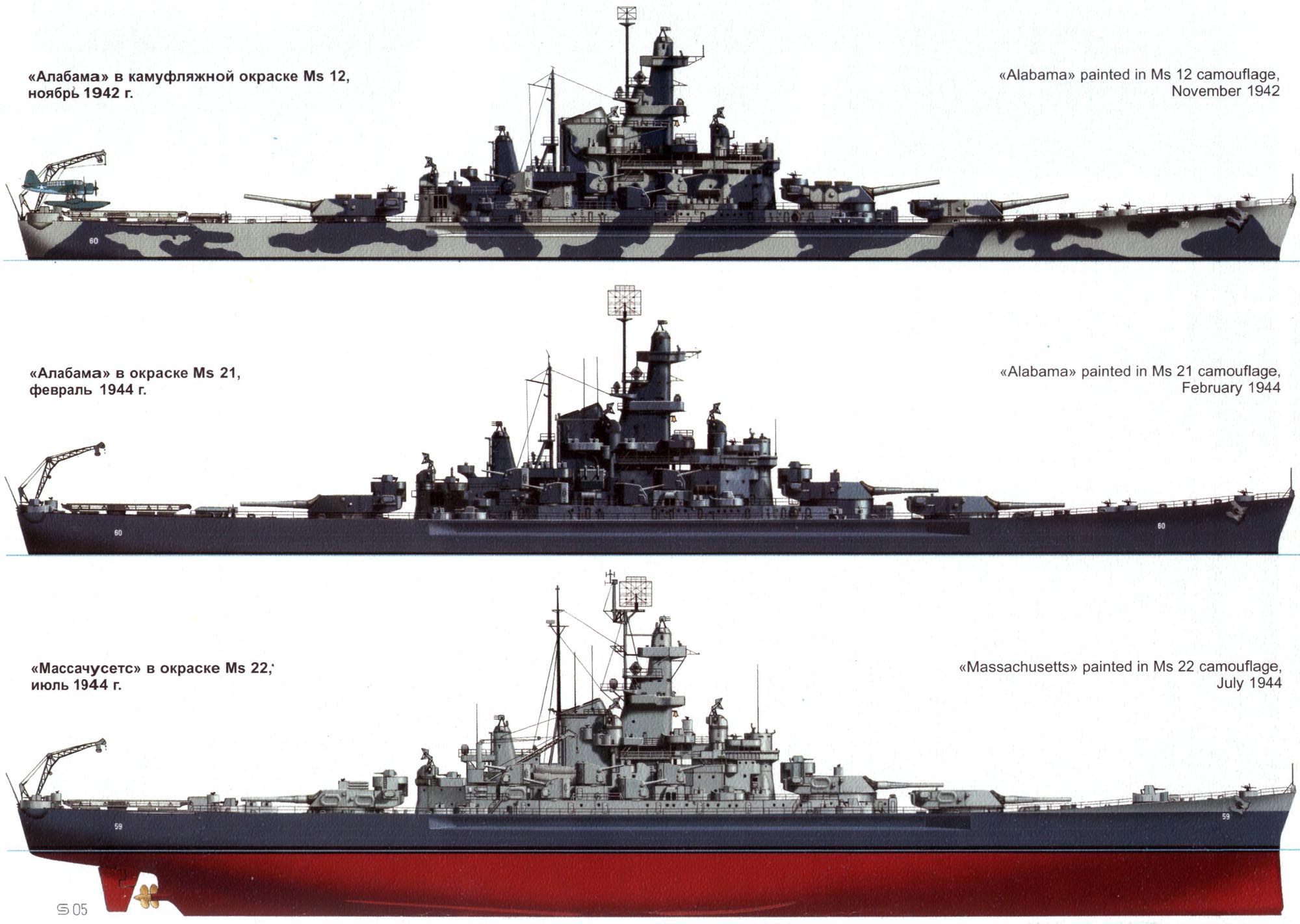 Uss Alabama (Bb-60) Wallpapers