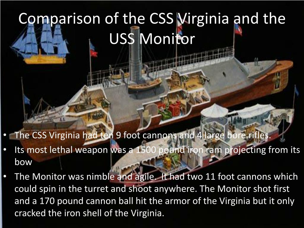 Uss Monitor Wallpapers