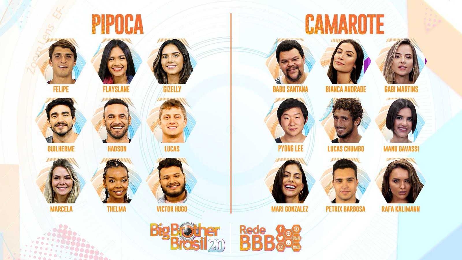 Big Brother Brasil Wallpapers