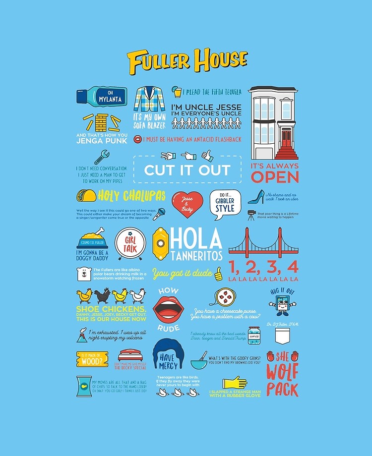 Fuller House Wallpapers