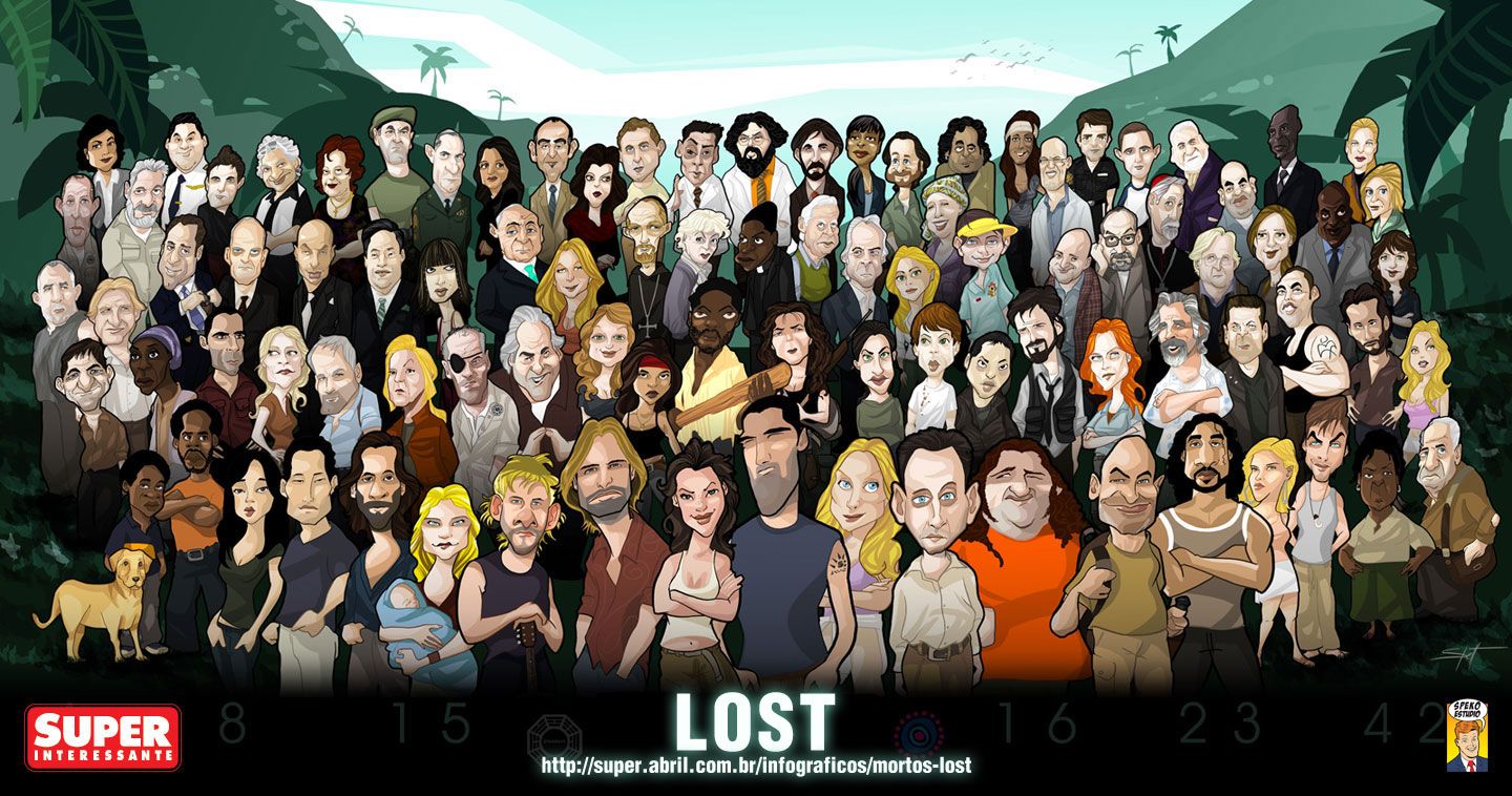 Lost Tv Show Text Logo Wallpapers
