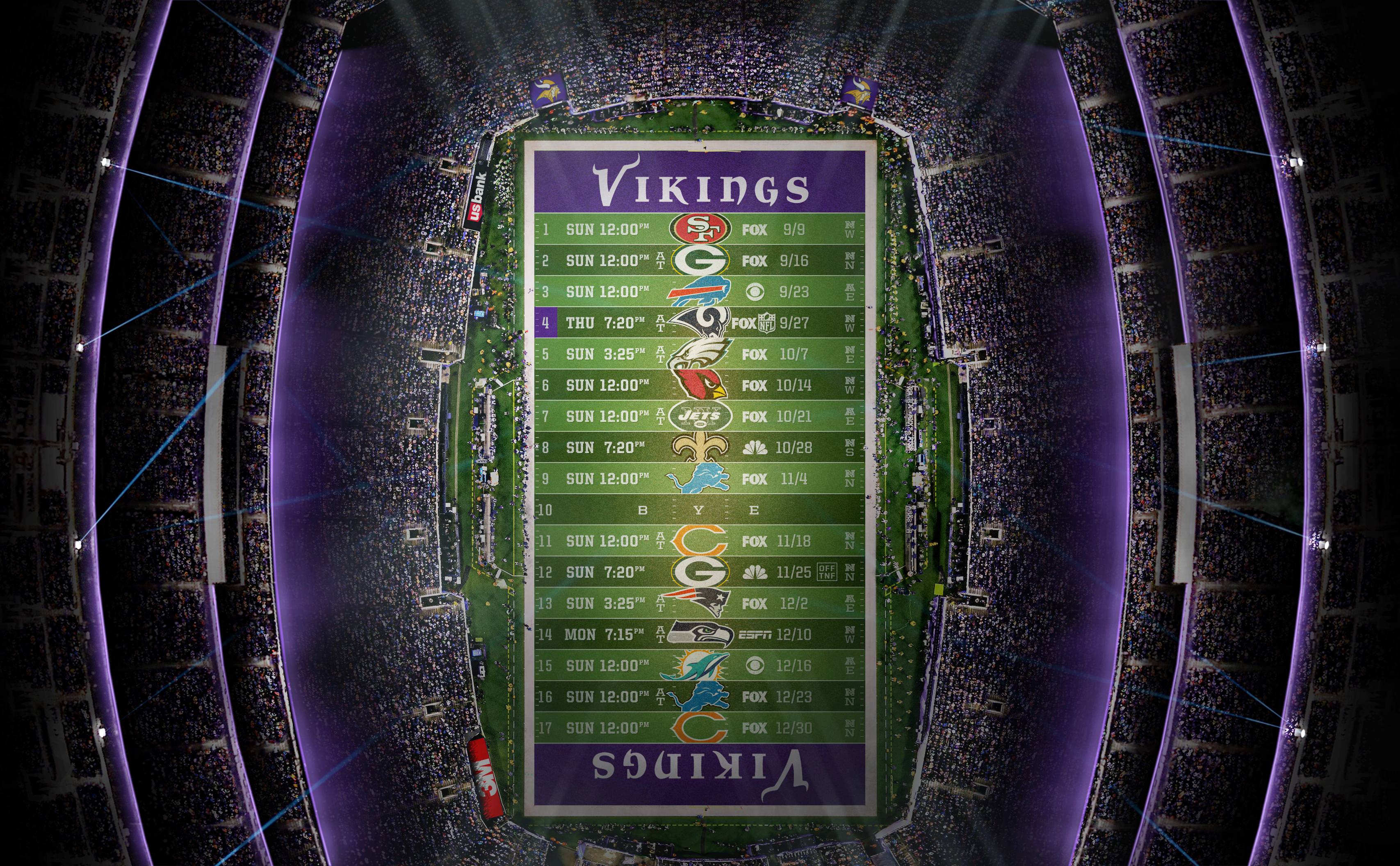 Vikings 2019 Wallpapers