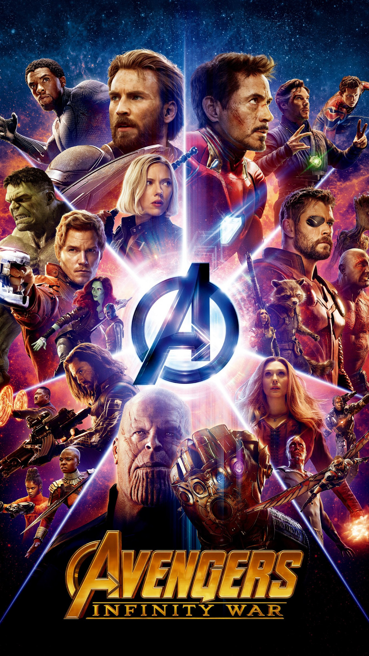 All Superheros In Avengers Infinity War Wallpapers