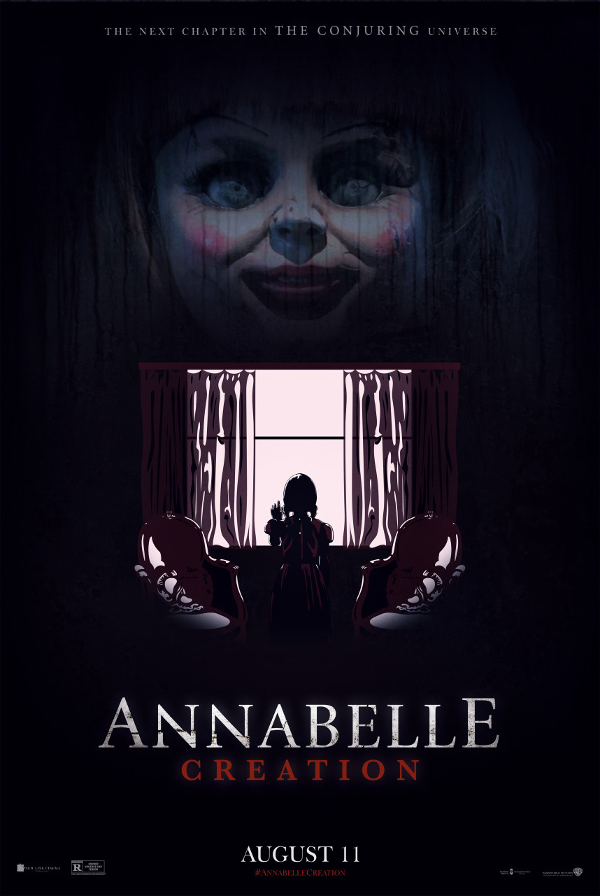 Annabelle Creation Poster Wallpapers