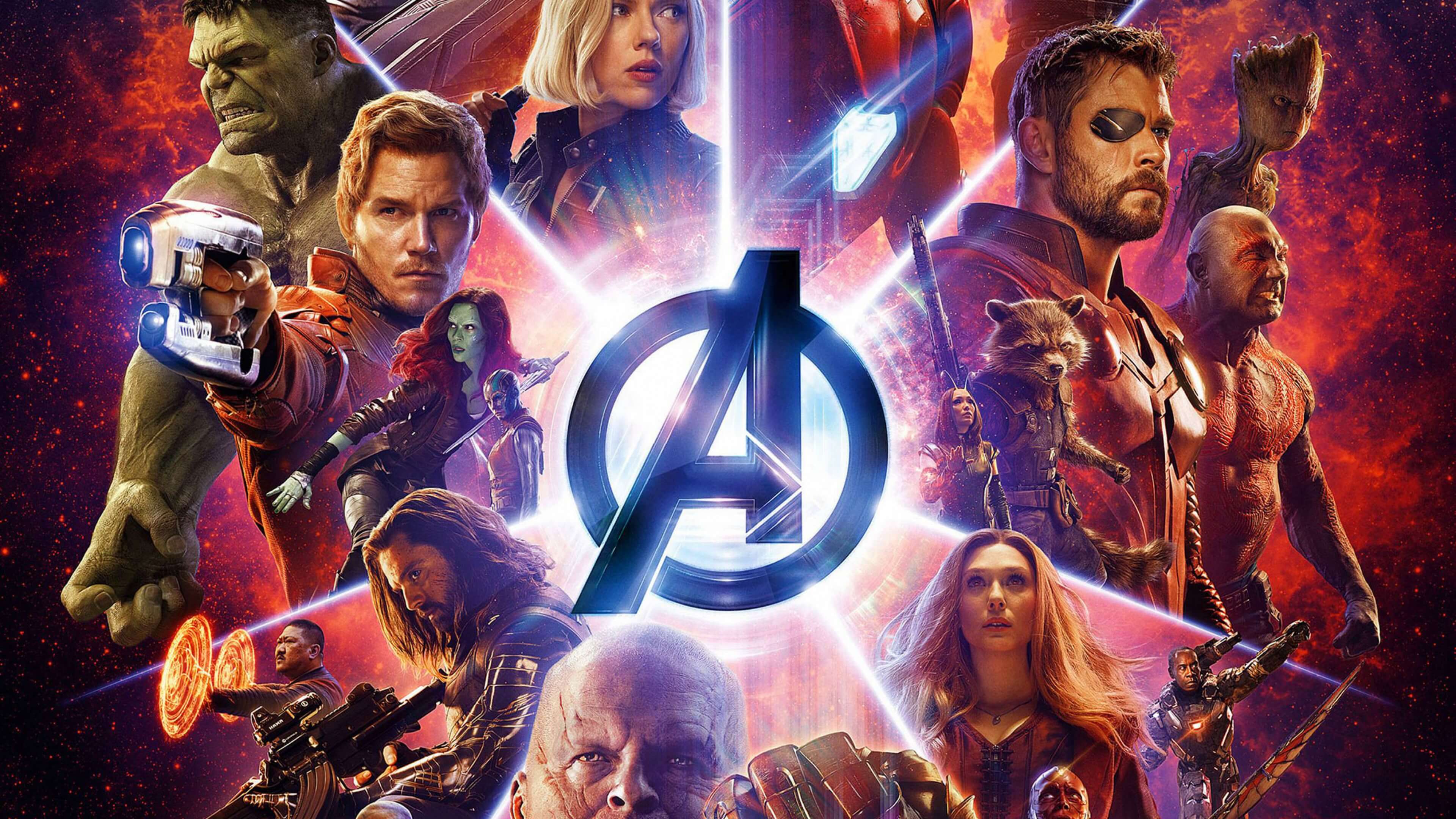 Avengers Infinity War Official Poster Wallpapers